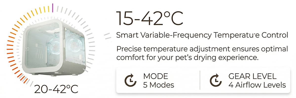 Hands-free pet blow dryer