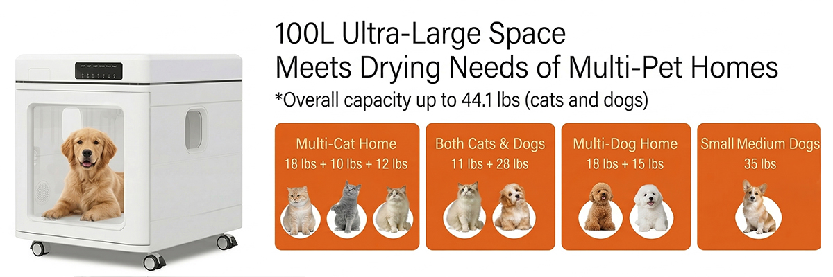 Smart pet grooming cabin