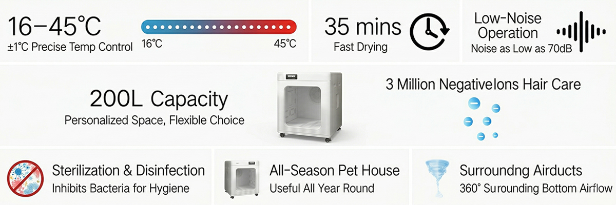 Fast drying large pet cabin