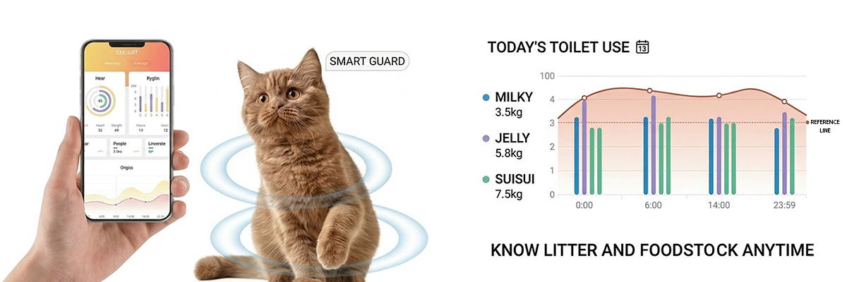 Open air smart litter box