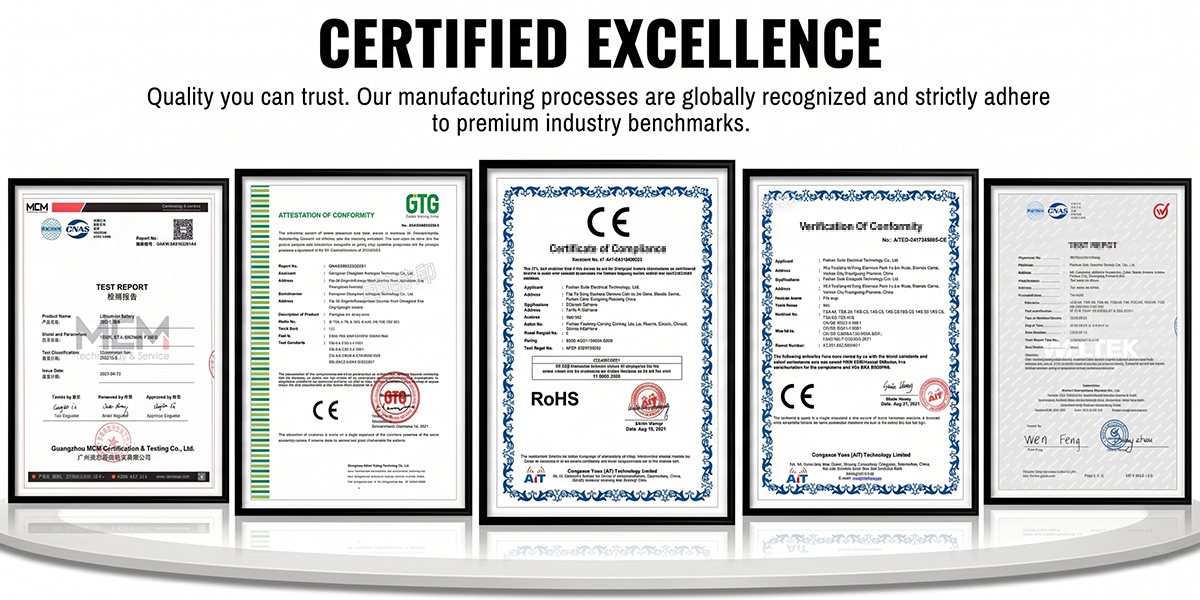 Quality Assurance Quality Assurance