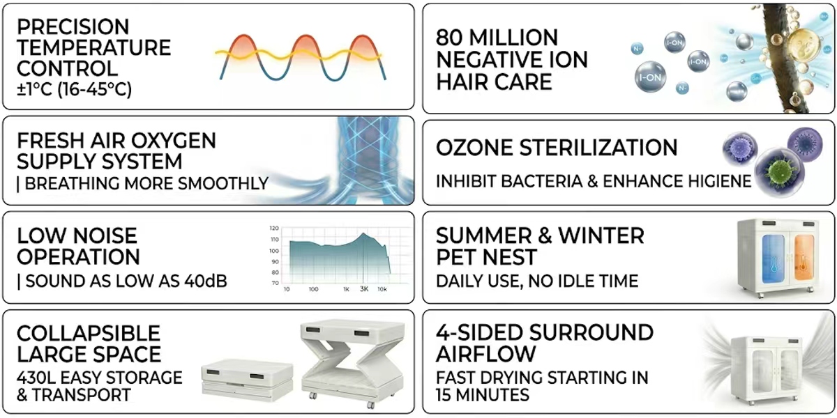 ODM smart pet grooming hardware