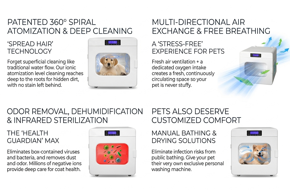 UV Sterilization Pet Washing Box