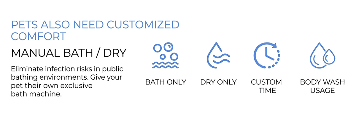Advanced Pet Hygiene Chamber B2B