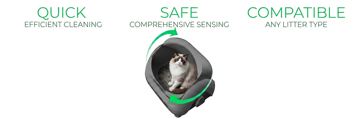 Open Design Smart Cat Tray