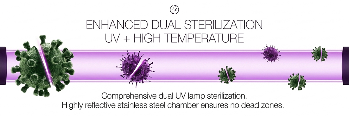 Global Pet Drying Equipment Supplier