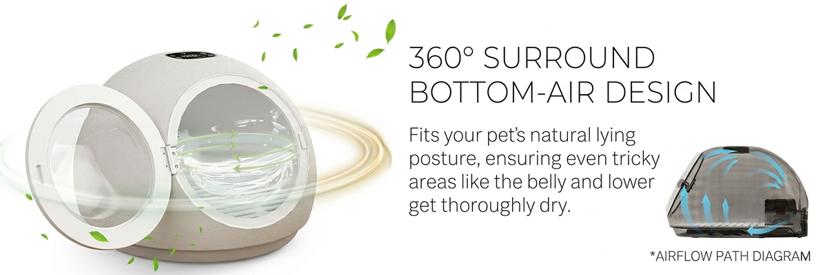 360-Degree Airflow Pet Dryer Box