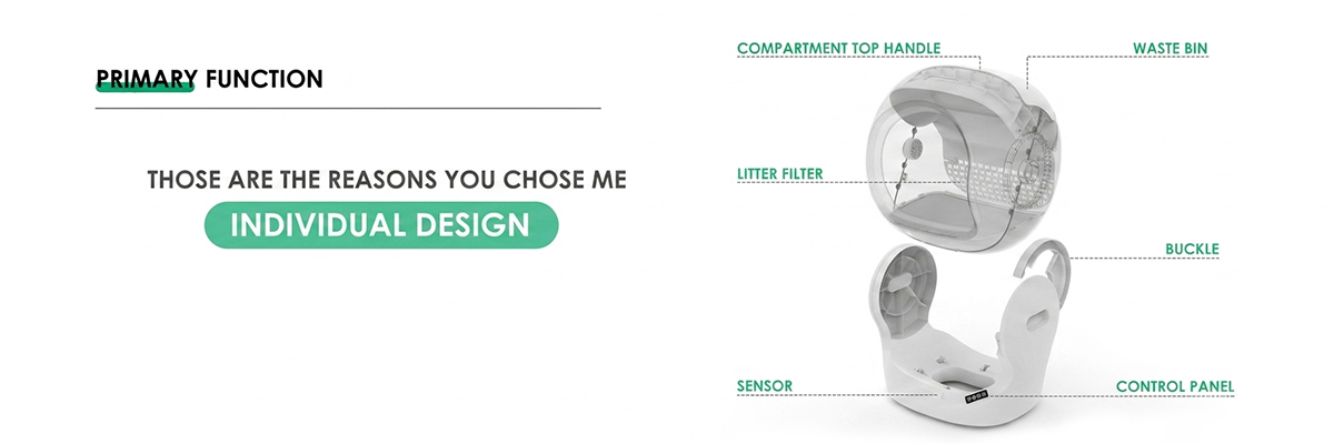 self-sifting litter box