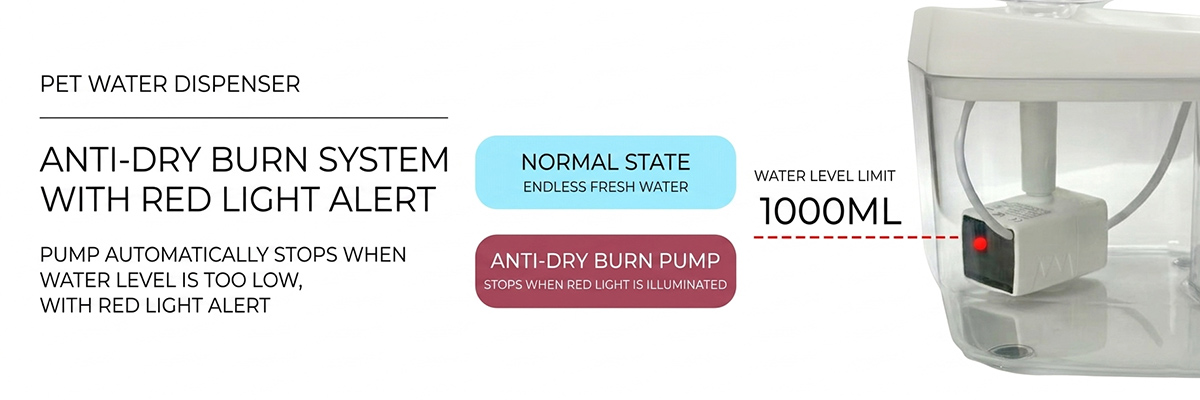 Anti-dry burn auto shut-off pump