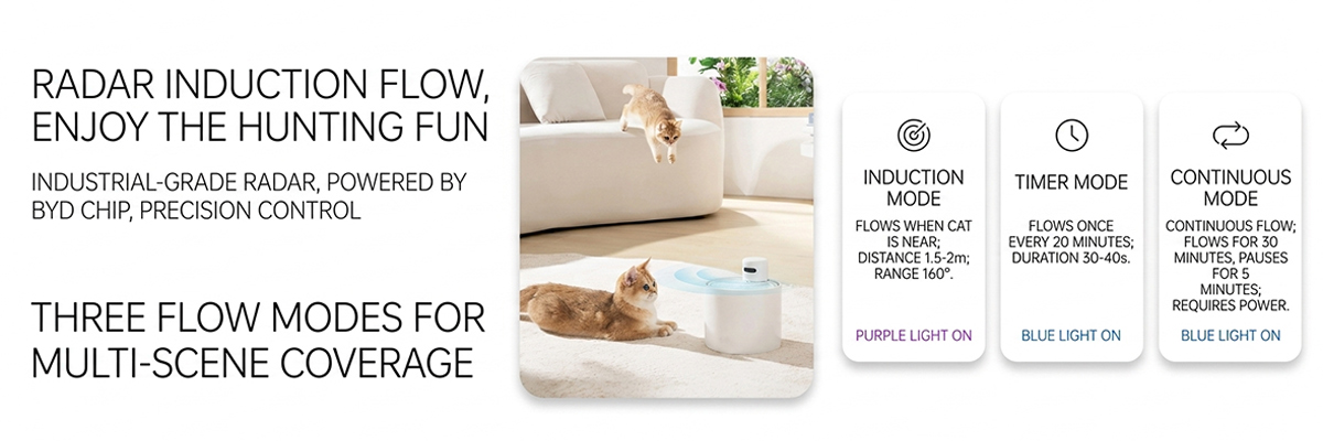 Bulk supplier heated pet water bowl