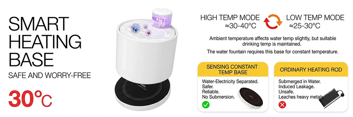 Hygienic ceramic dog drinking fountain